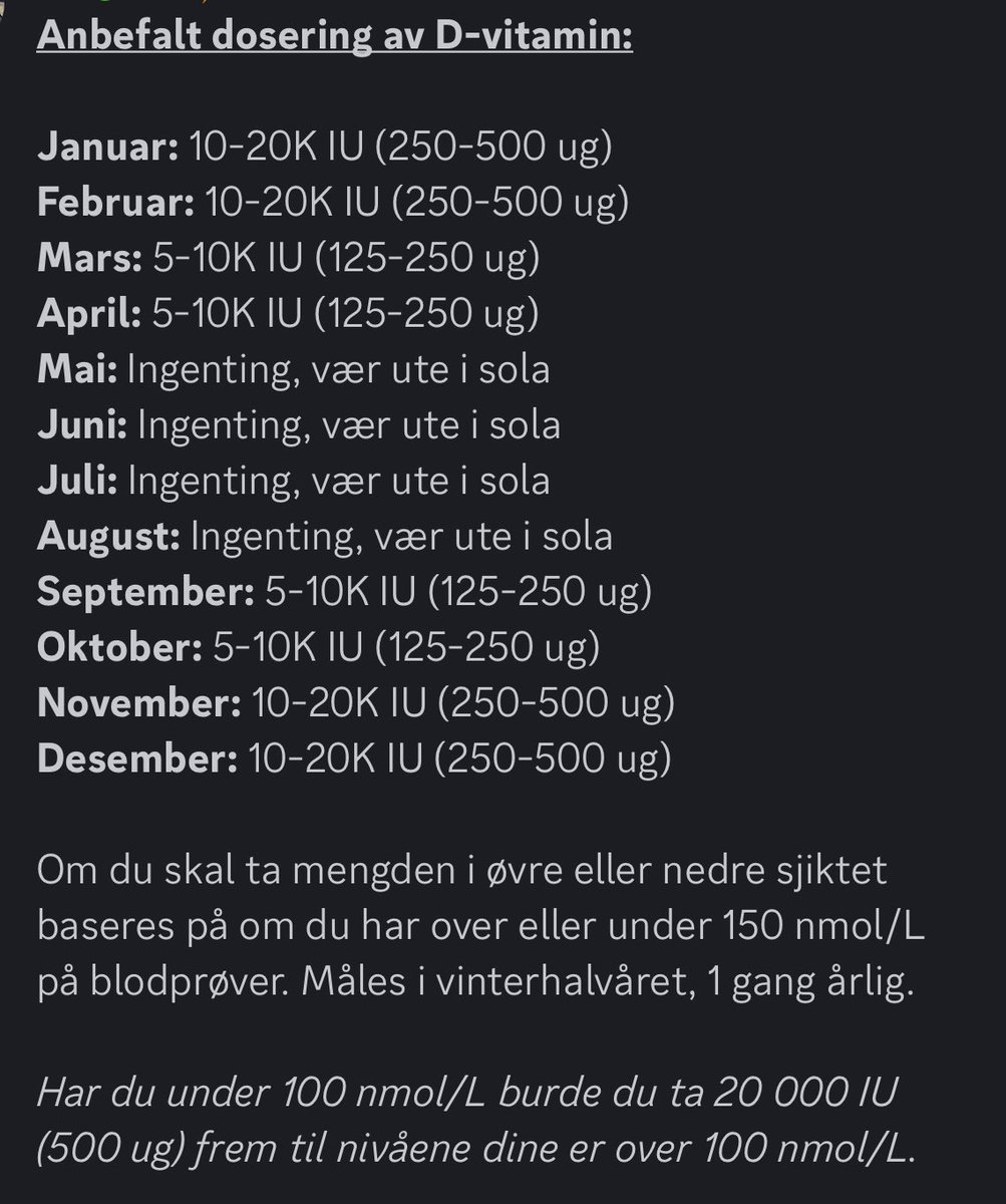 Magnus 🇳🇴 tweet media