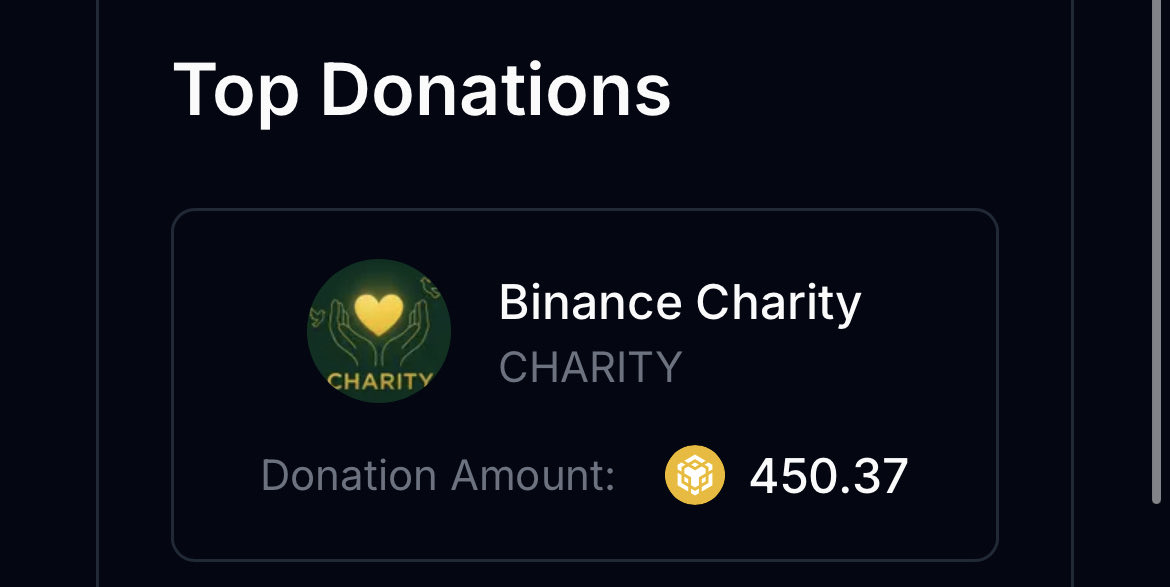 webhogwatrs's tweet image. 捐款查询已恢复 $Charity
bnb.flap.sh/donation