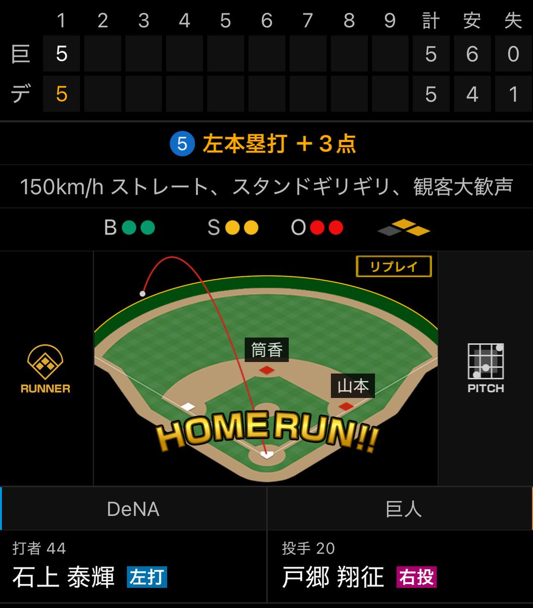 hitotonoya1_00's tweet image. この展開は読めない😇

巨人 5-5 DeNA
※1回

余談ですが、筒香嘉智選手のここまでのCS成績
打率1.000(4-4) 2本塁打 3打点 1四球 OPS3.500

#石上泰輝 #戸郷翔征