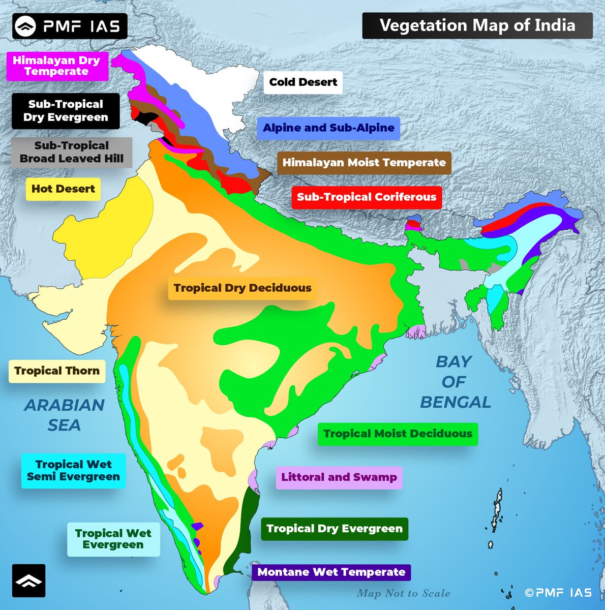 India Physical Landscape