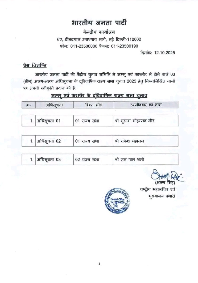 NowsheraBjp's tweet photo. भारतीय जनता पार्टी की केंद्रीय चुनाव समिति ने जम्मू एवं कश्मीर में होने वाले 03 (तीन) अलग-अलग अधिसूचना के ‌द्विवार्षिक राज्य सभा चुनाव 2025 हेतु निम्नलिखित नामों पर अपनी स्वीकृति प्रदान की है। https://t.co/XS70ezxcoA