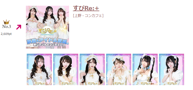 Spiretas_LiveUp's tweet image. 🎉店舗からのお知らせ🎉
【10/12集計】ポケパラのアクセスランキング
上野エリア：3位　東京エリア：54位でした。
みなさまの応援ありがとうございます。
これからも可愛い妖精さん達を
よろしくお願いいたします。
pokepara.jp/tokyo/m7/a1003…
@Spiretas_LiveUp
#コンカフェ
#上野
#湯島