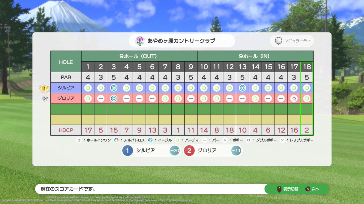 ゆっゆやん (@yuyuyan1031) / Posts / X