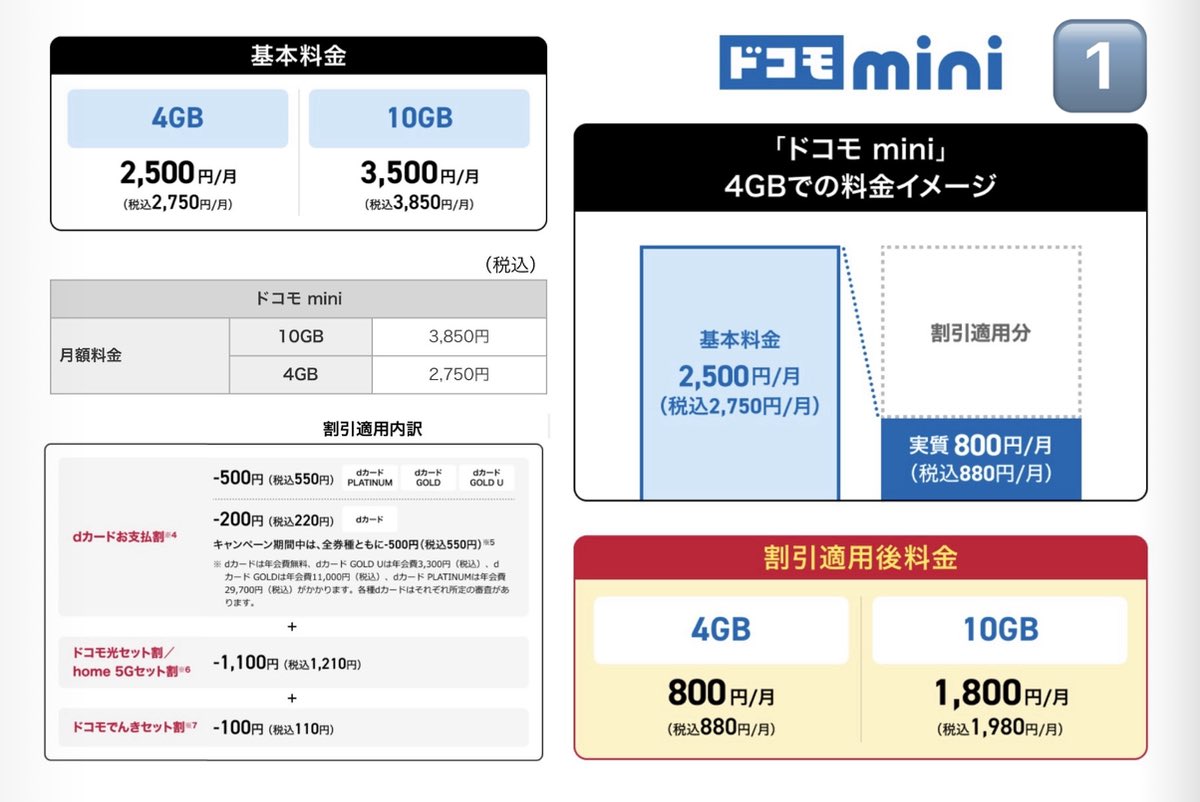 もるみん。★フォロー割引 しんぽい@お得オタク on X: 