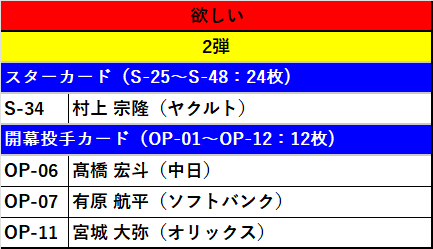 akanetkd's tweet photo. 求リスト更新しました。 https://t.co/KJbe3pYsxC