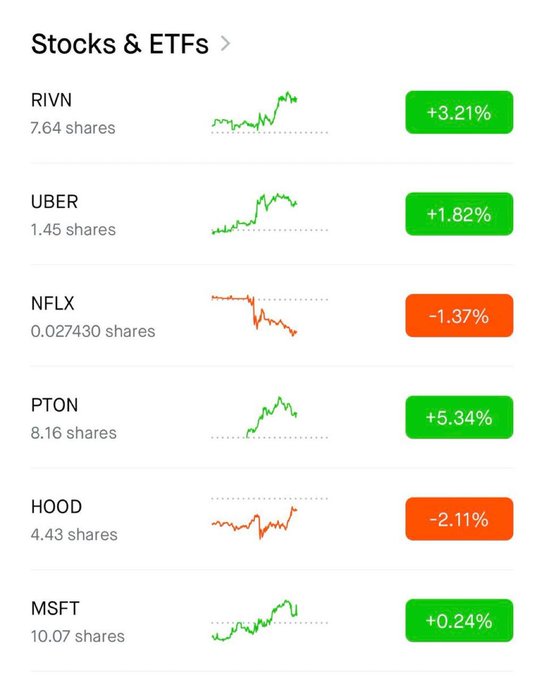 ThambralaJ's tweet image. 💒😽🏈⭕
I stumbled upon this blogger @OskarKogut. Following him for a week, I turned $5,000 into $62,000. Worth following him.Investing 
#Stock $GWH 
#FundamentalAnalysis🌑 $RCKT 
#MutualFund🏑 $AHL 
#TickerSymbol🤔 $TIVC 
#Recession🐙 $CJET