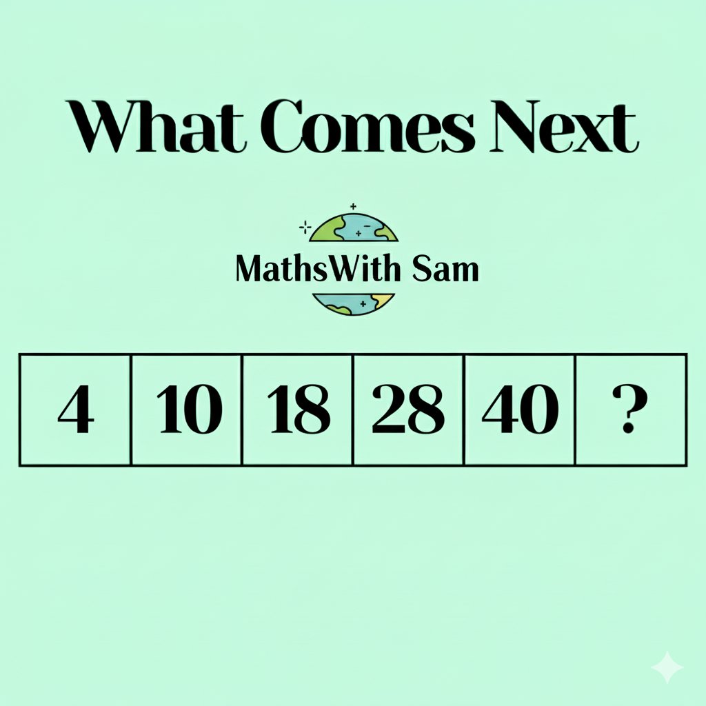 MathsWith_Sam's tweet image. 🤔❓