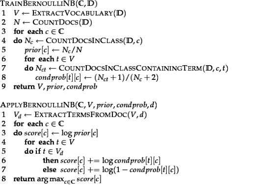 probnstat's tweet image. Bernoulli Naive Bayes is a probabilistic classifier for binary feature data (e.g., present/absent). In machine learning, it&apos;s a staple for text classification, powering applications like spam filtering and sentiment analysis. It calculates the probability of a document belonging…