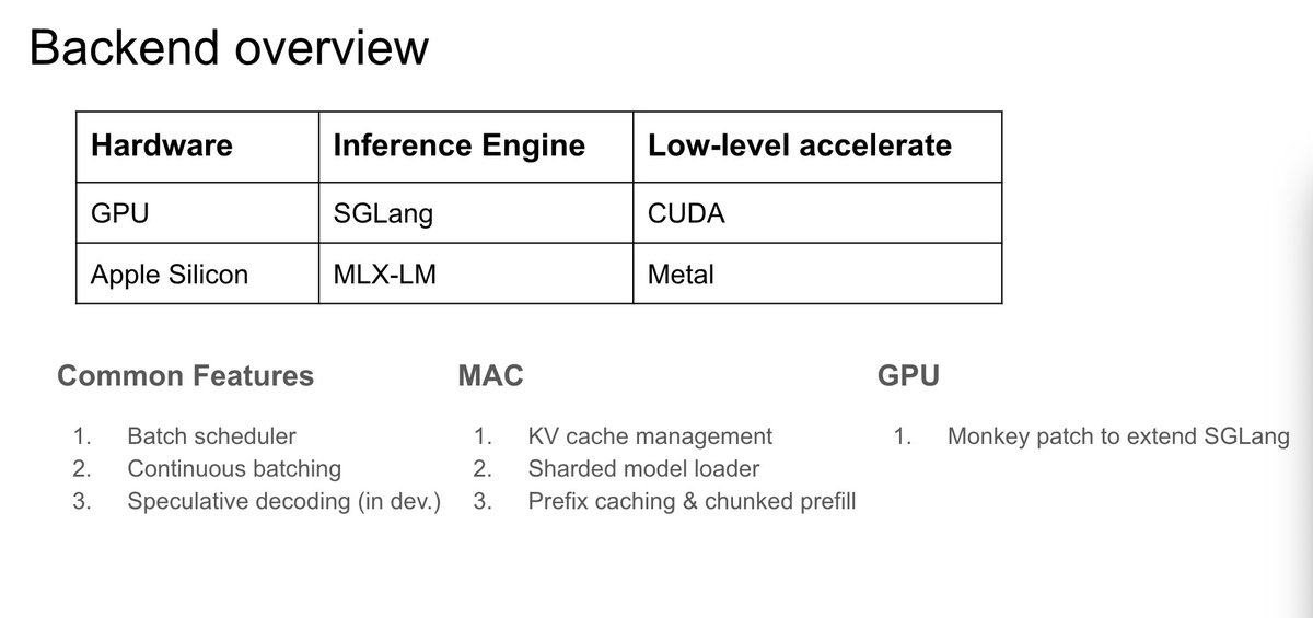 being able to adapt &amp; combine different types of idle machines is crucial in realizing the vast heterogeneous resources

optimizing consumer macs &amp; gpus for anyone to host locally or create a cluster for their own intelligences

./ fully private on your own machines <a href="/Gradient_HQ/">Gradient</a>