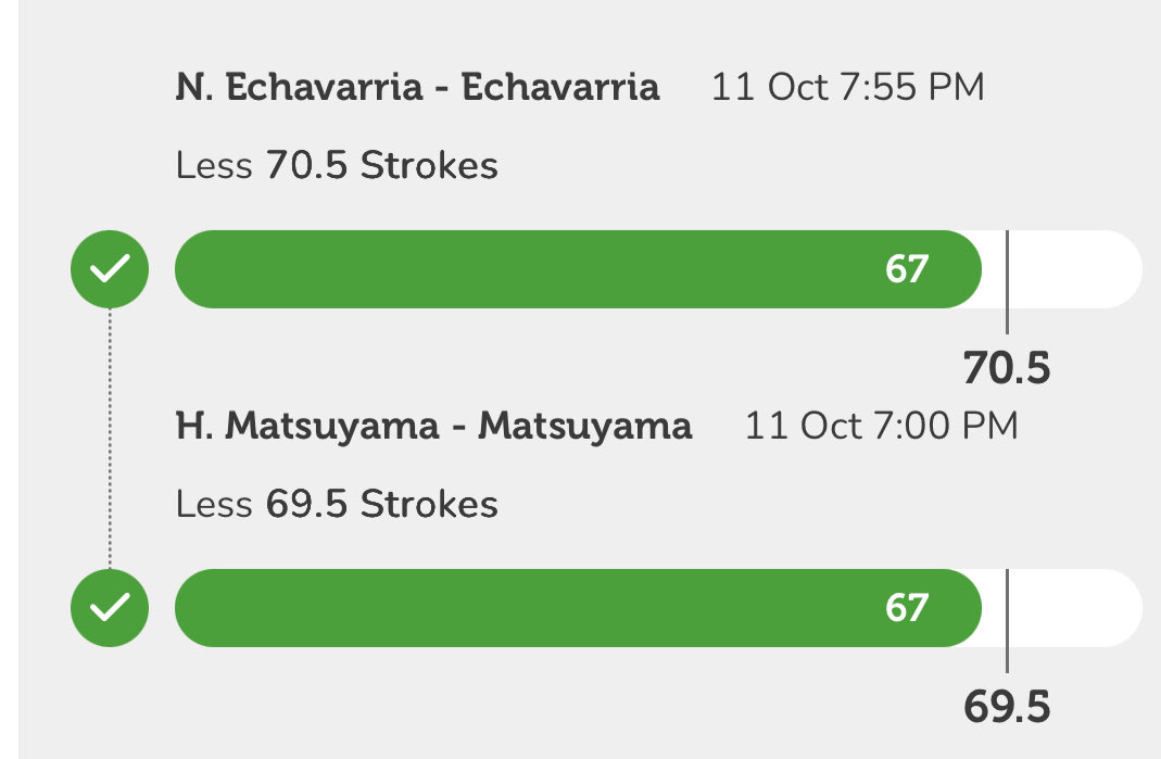 betting_golfer's tweet image. Bang! Cash it sweat free ✅ Nice way to finish the Baycurrent Classic! #ParlayPlay #UnderdogFantasy #Pga #GamblingX