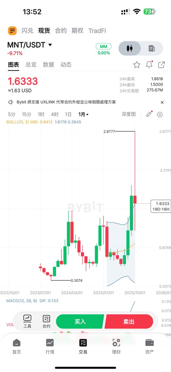 Web3Tinkle's tweet image. $bnb $mnt $bgb 唯独徐总不敢面对自己发的okt，不敢面对投资okt的忠实用户。徐总你创造的okt人生呢？
