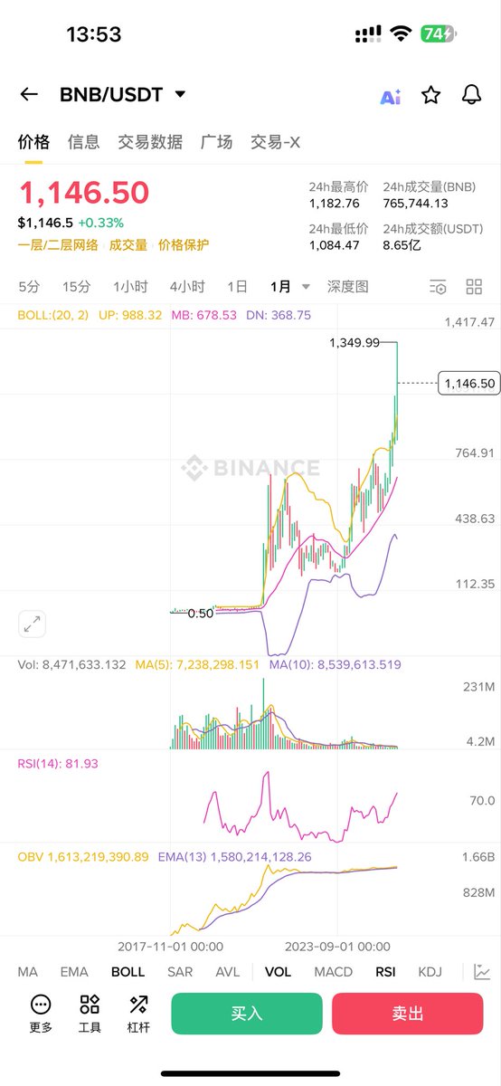 Web3Tinkle's tweet image. $bnb $mnt $bgb 唯独徐总不敢面对自己发的okt，不敢面对投资okt的忠实用户。徐总你创造的okt人生呢？