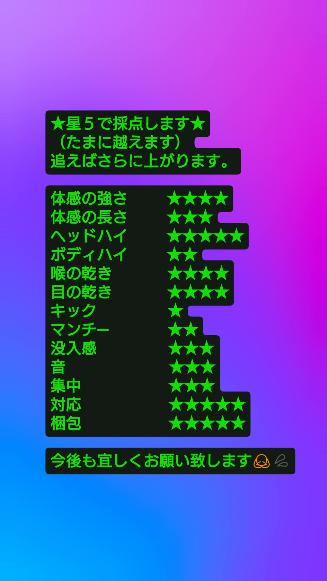 High Life 420 🌿 (@HighLifeat420) / X