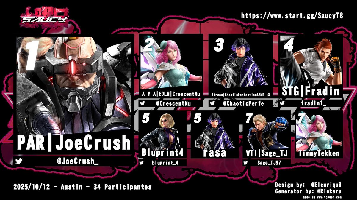 SAUCY @TXSHDWN! Sign up for Lost In The Sauce! tweet media