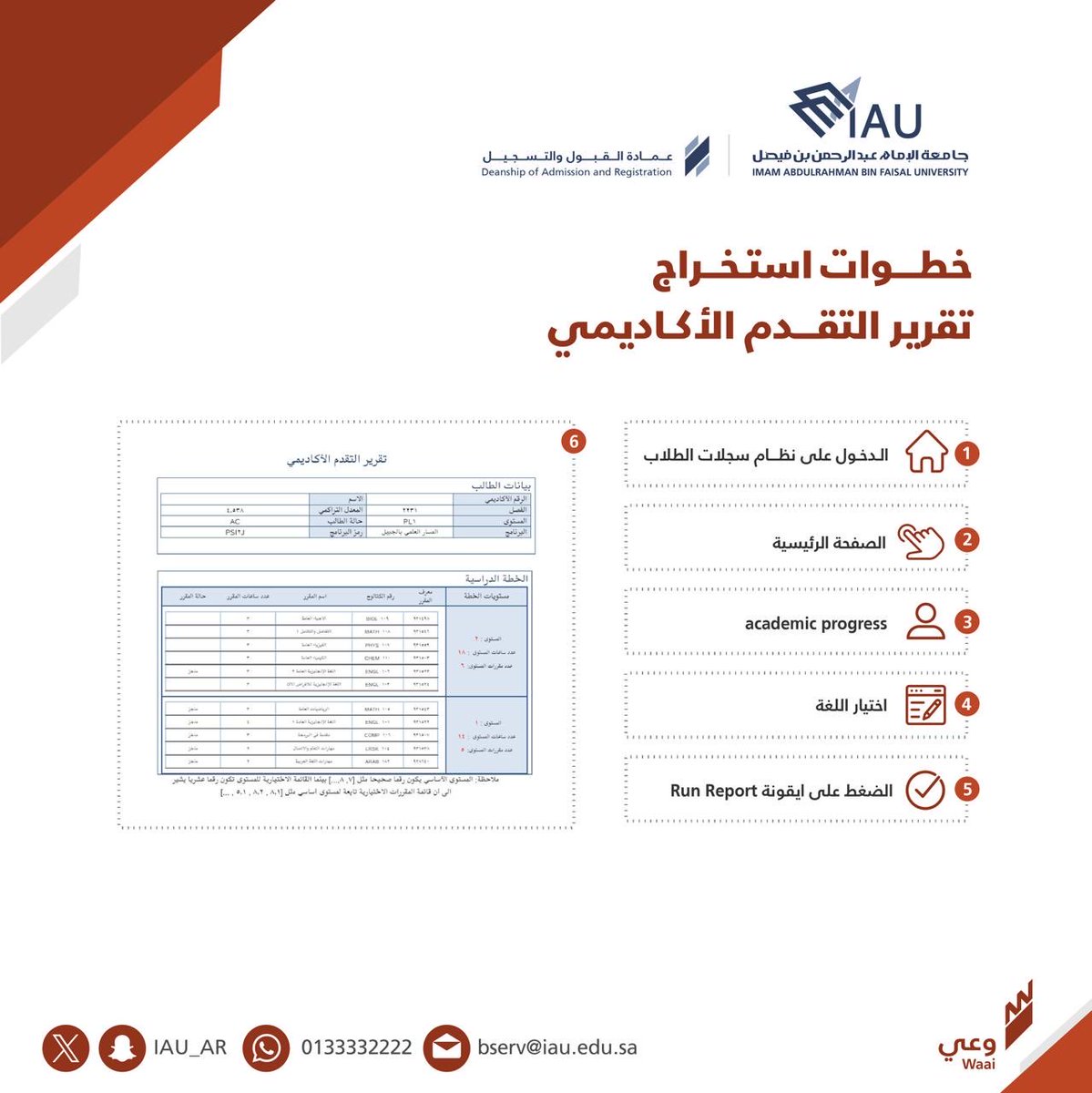 عزيزي الطالب / عزيزتي الطالبة

يمكنك الاطلاع على تقرير التقدم الأكاديمي عبر نظام سجلات الطلاب، وخطوات استخراجه على النحو التالي :

•الدخول على نظام سجلات الطلاب
• الصفحة الرئيسية⁠
⁠ academic progress •
• ⁠اختيار اللغة
• ⁠الضغط على Run Report

#مبادرة_وعي