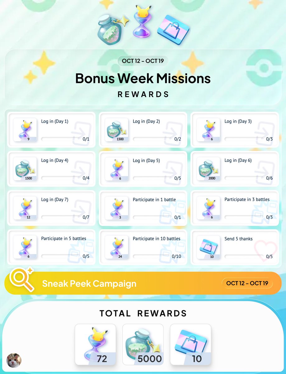 ChaxeTCGP's tweet image. Bonus Week Missions + Sneak Peek Event starts today
#PokemonTCGPocket