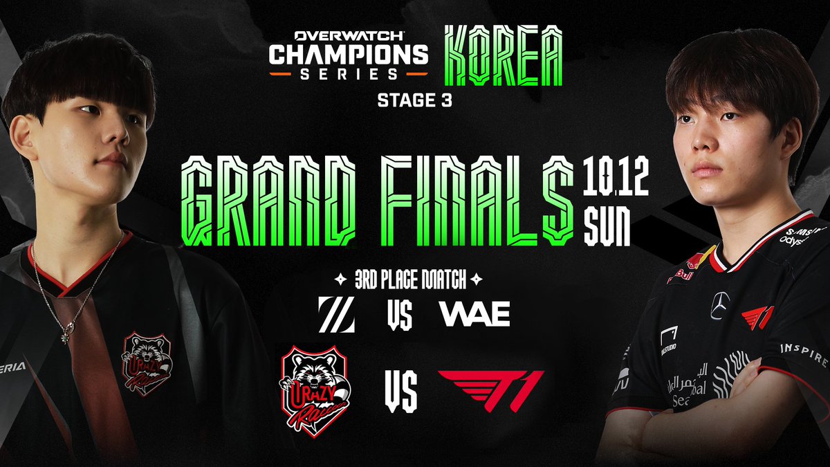 【日本語配信】OWCS KOREA 2025 Stage 3｜GRAND FINALS

17時からOWCS KOREA Stage 3をチェック✓

<a href="/zetadivision/">ZETA DIVISION</a> 🆚 <a href="/WAY_OWCS/">WAY</a>
<a href="/crazyraccoon406/">Crazy Raccoon</a>🆚 <a href="/T1_official_gg/">T1 Official</a>
 
✦配信チャンネル  
🟣twitch.tv/ow_esports_jp 
🔴youtube.com/@ow_esports_jp

🎙実況 - おやつ <a href="/oyaaa/">おやつ</a>
🎙解説 - hoshimi