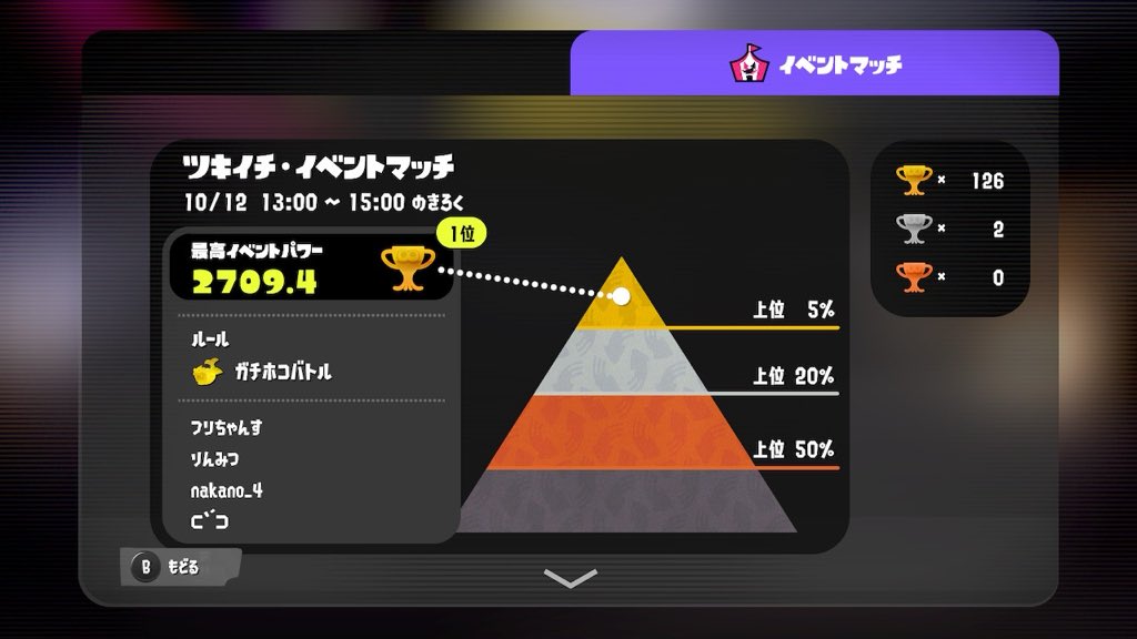 なえなえ tweet media