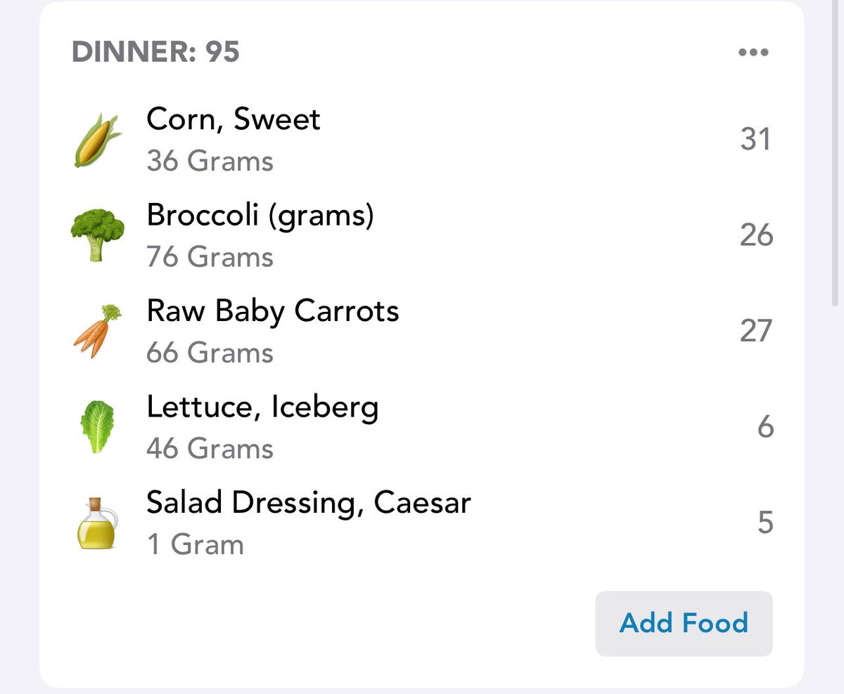 rosieskcals7's tweet image. omad 95 cal
was too excited and i had it about an hour early