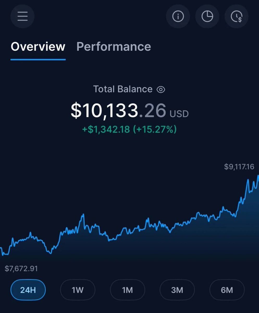 BrandLucas15's tweet image. Keep gainning and sharing our VIP to everyone, guys

VIP COPYTRADING PACKAGES:
- Lifetime Subscription: 499 USDT (1500-2000% ROI profit a week)

t.me/+gOzS_y-yDb5kZ…

#bitcoin  #crypto #btc #eth #altcoin #trading #signal #memecoin #forex #xau #investing #gold #blockchain