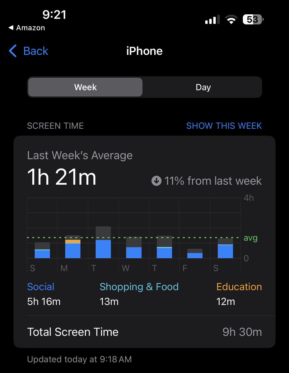 Still haven’t gotten rid of your phone addiction? Find smth to do