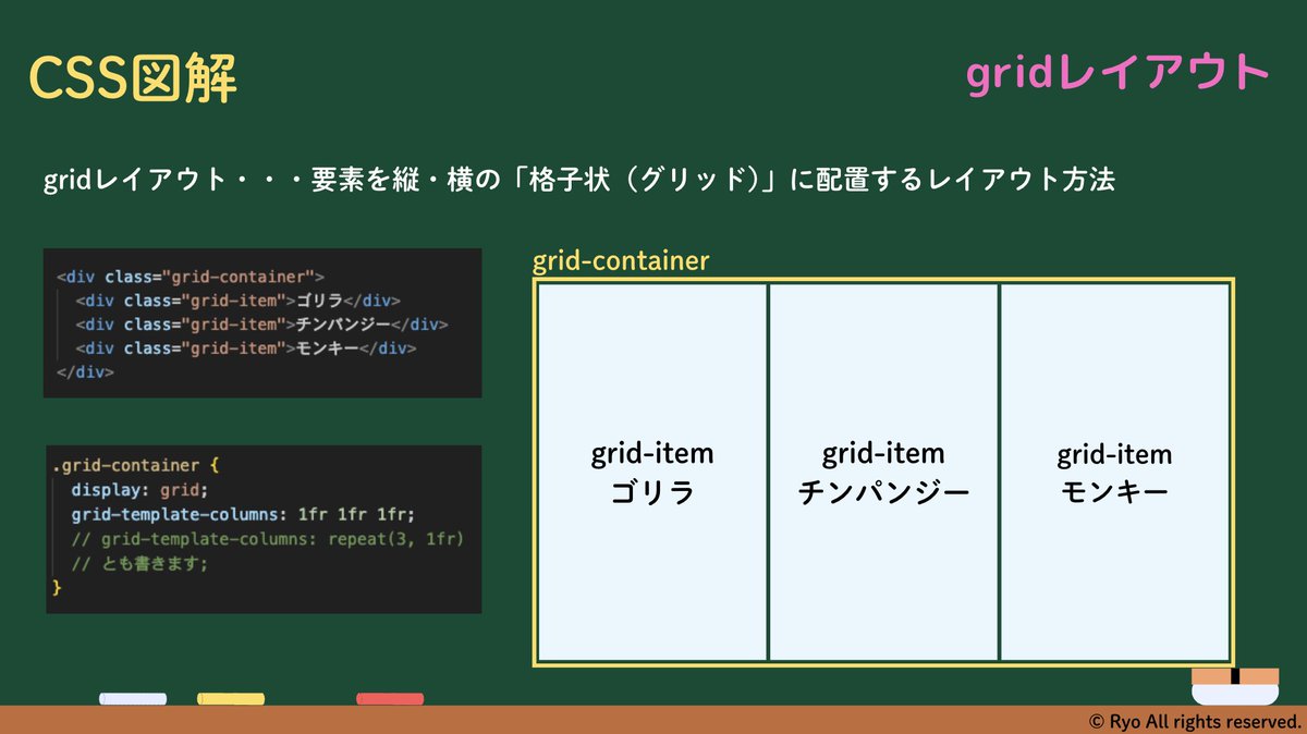 Ryo_web_cording's tweet image. 