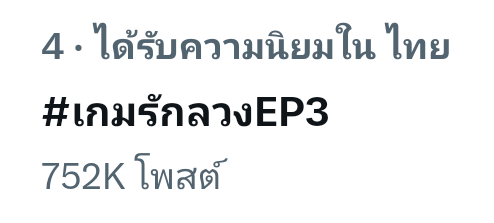 ThewayOffroad's tweet image. Thailand Trends update 🇹🇭
[ 12.10.25 | 01:25 PM ] ✨

📈 No.4 ✨️🎬
#️⃣ #เกมรักลวงEP3
📊 752K posts 🎉

📈 No.6 ✨️🎬
🔑 THE WICKED GAME EP3
📊 728K posts 🎉

เจ็ดแสนทั้งคีย์เวิร์ดและแฮชแท็กแล้ว~ ทุกคนเก่งมากกก บูส บูส ไปกันต่อ ฮึบๆ😙🤏🏻

#ออฟโรด #offroadKTP #ThewayOffroad