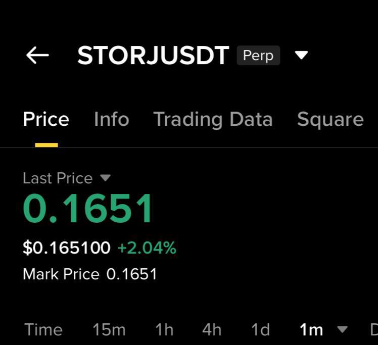 SignalMexc's tweet image. #STORJ BUY SETUP 

SL : 0.1515