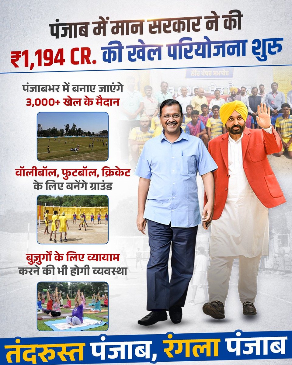 AAP सरकार पंजाब के गाँव-गाँव में 3,100 खेल के मैदान बनवाकर बना रही स्वस्थ और रंगला पंजाब🏟️💯
