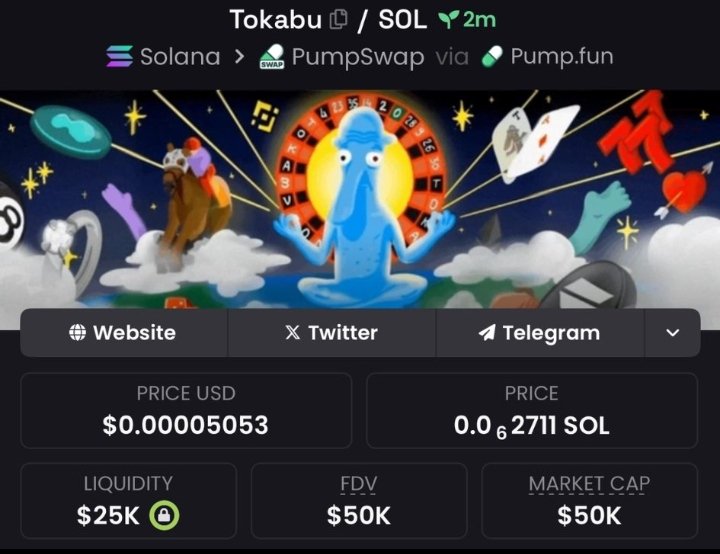 _GENSHELBY's tweet image. 💎Token: $Tokabu
📉Entry: $50k mc
📊Peak: $74.6M mc
🚀Gain: 1492x Gain

No hype- just early calls, sharp entries and serious profits 💎💰 

Dm for invitation link to My private TG now 🔥💯💯 
⛓️#solana
