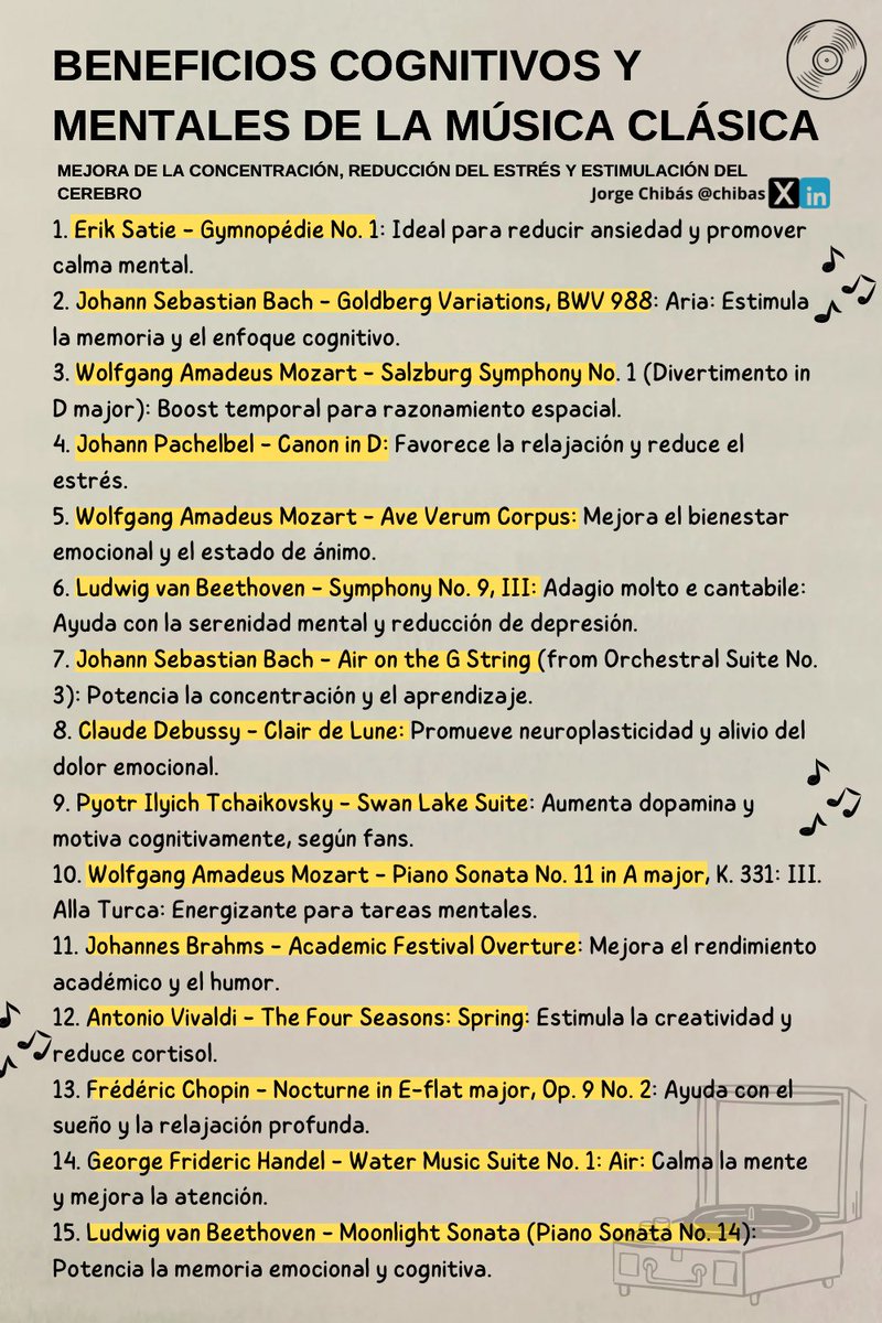 Beneficios de escuchar música clásica para la concentración y reducción de estrés. 🎼