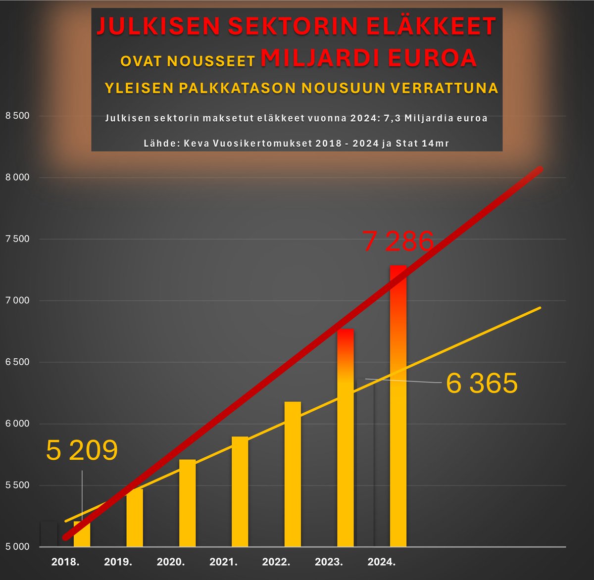 Jyrki Suominen tweet media