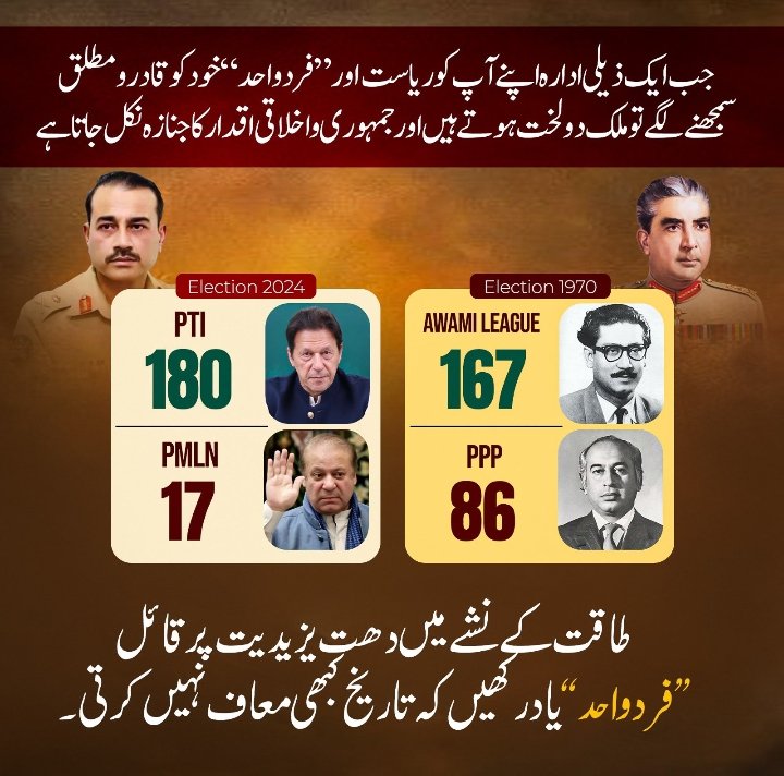 manikhichi2233's tweet image. Go Asim Munir Gooo?????