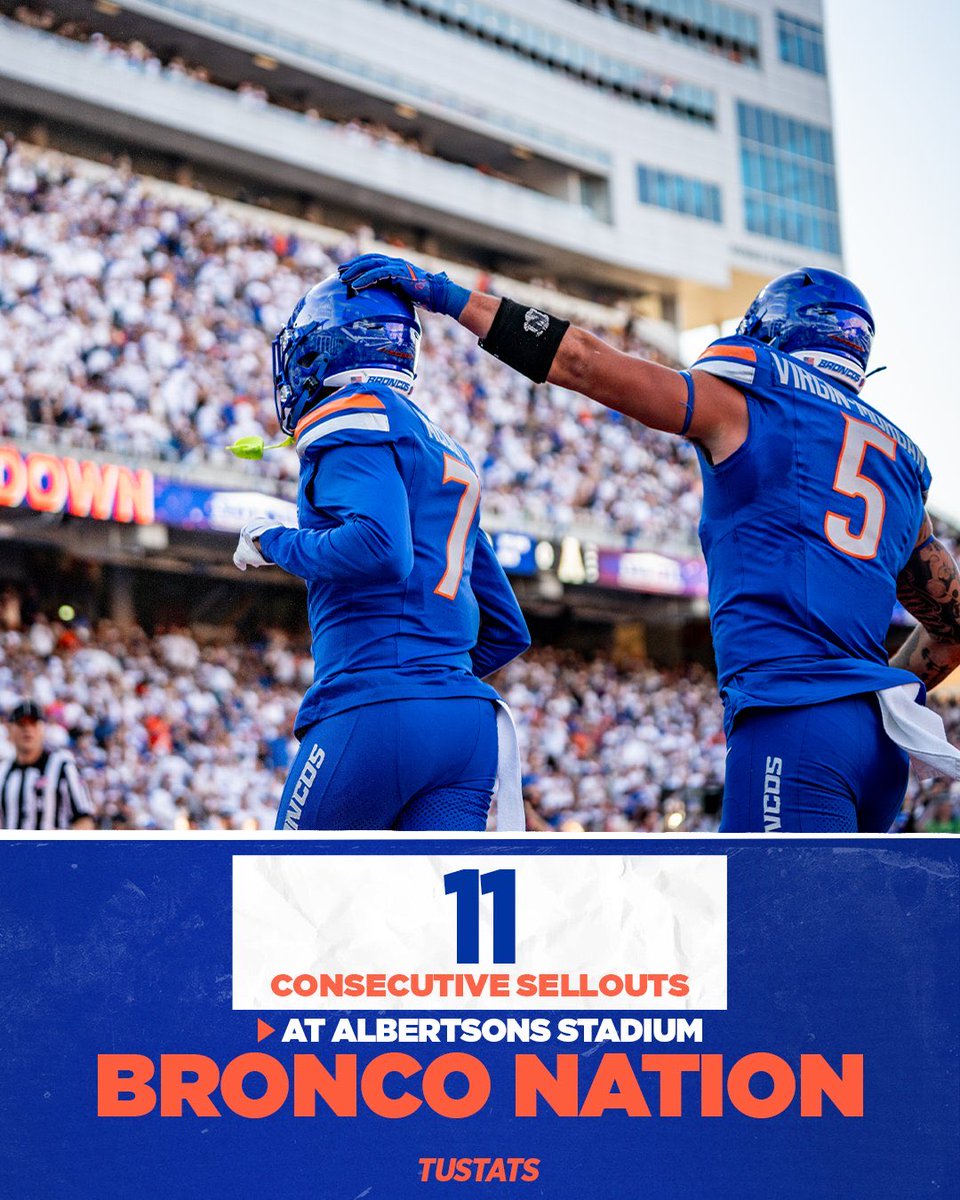 11 straight SELLOUTS😈
15 straight WINS on the BLUE🔵
2-0 in Mountain West😈
1-0 mentality🔵

Winning is hard…Pressure is a privilege! 🙏🏼

“The road to success is paved with doubters &amp; haters.” - Matshona Dhliwayo

LIGHT THE BLUE! Proud of <a href="/BroncoSportsFB/">Boise State Football</a>! #BleedBlue #WhatsNext