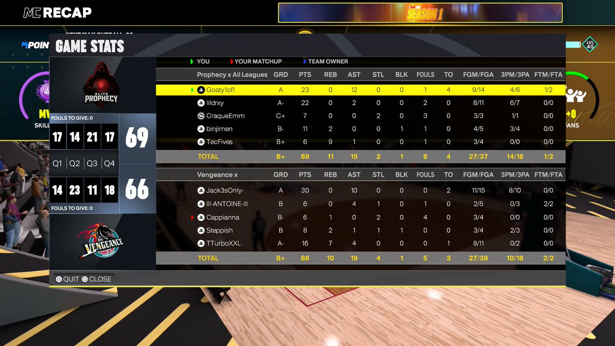 Goaty1of1 tweet media