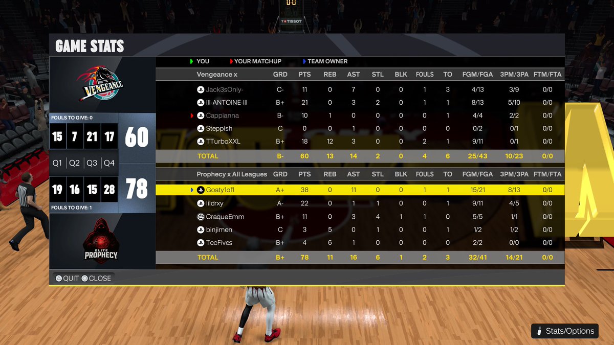 Goaty1of1 tweet media