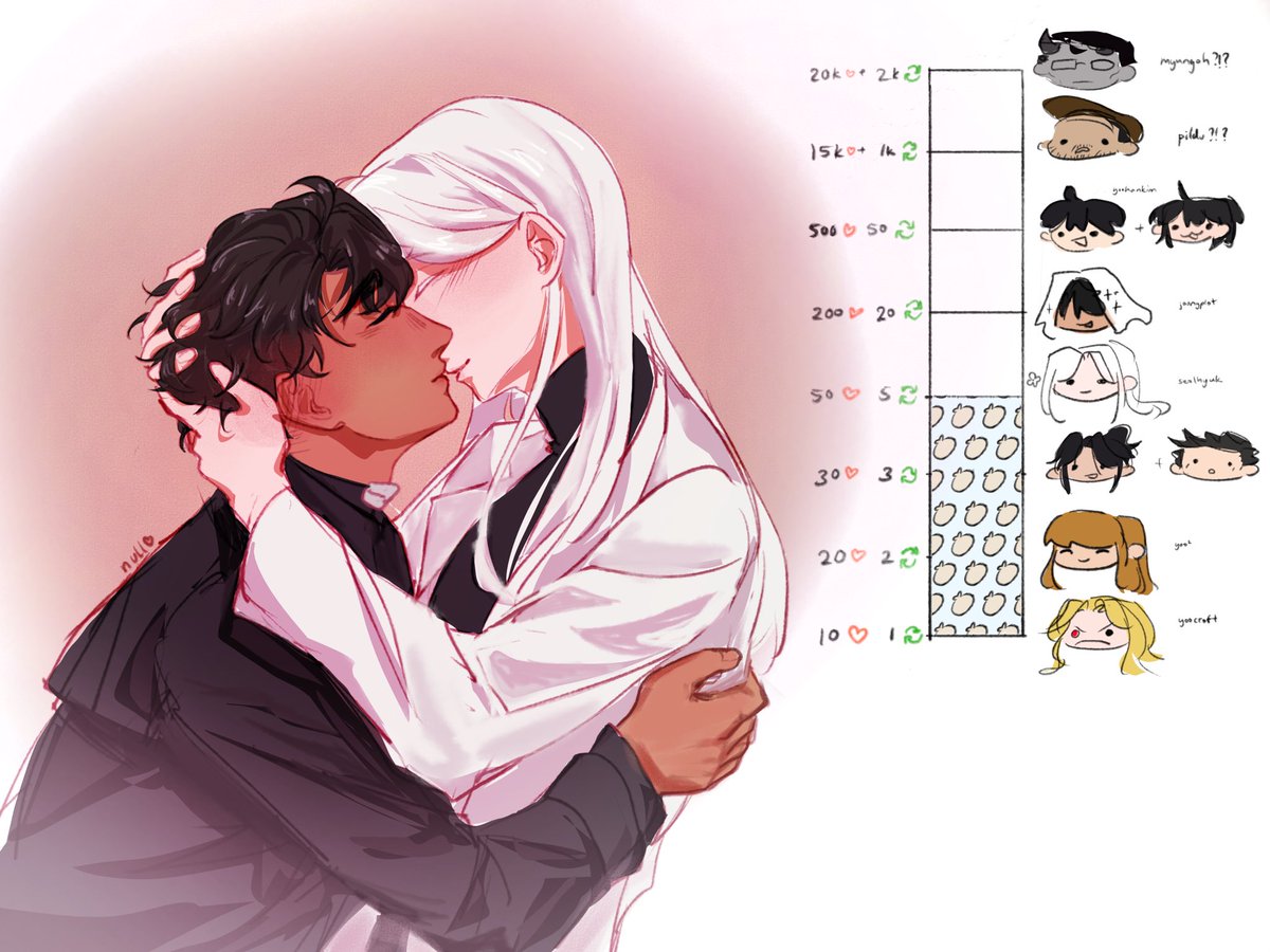 crMs69atVE28248's tweet image. Rly into the concept of entangling fingers with yjh&apos;s hair. So soft.... 

#seolhyuk #orv