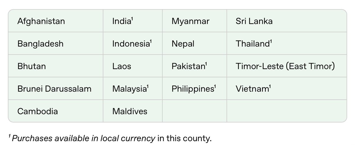 bimsaraonline's tweet image. OpenAI&apos;s ChatGPT Go is here. Budget tier at just ~$5/mo. 

Unlock GPT-5 perks:
- 10x message/image/file limits
- 2x longer context
- Priority access &amp;amp; custom GPTs

#ChatGPTGo #OpenAI #AI