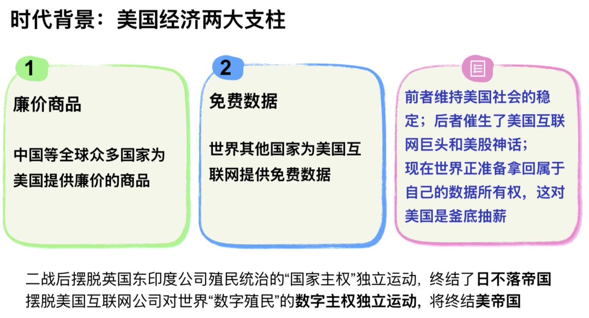 <a href="/stevehou0/">Steve Hou</a> <a href="/liqian_ren/">Liqian Ren</a> 现在中国是制造业大国，工业自动化领先世界，一旦自动化和AI结合，工业文明结束，中国率先进入数字文明

但AI也不是一次工业革命，而是互联网革命3.0

没有第三次工业革命，那是和工业革命平级的互联网革命；就像没有第二次农业革命，那是工业革命下的农业

未来只有互联网革命下的农业、工业、服务业