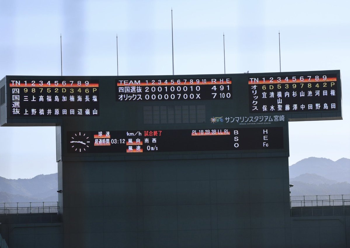 2025.10.12 サンマリンスタジアム宮崎
試合終了
