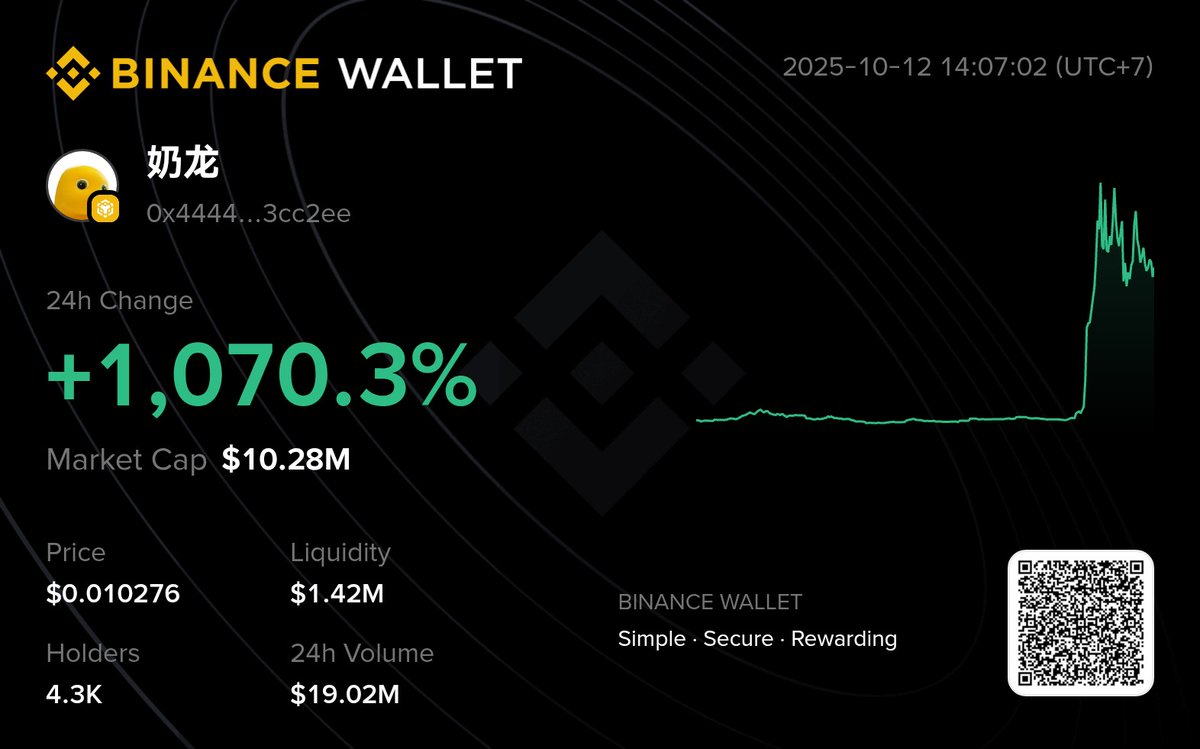 bnbmemeup's tweet image. 0x44448aca77cc60e77c90b6a60851b1bb843cc2ee
#bnb #memebnb #BNBSZN #BNBHolder $Bnb