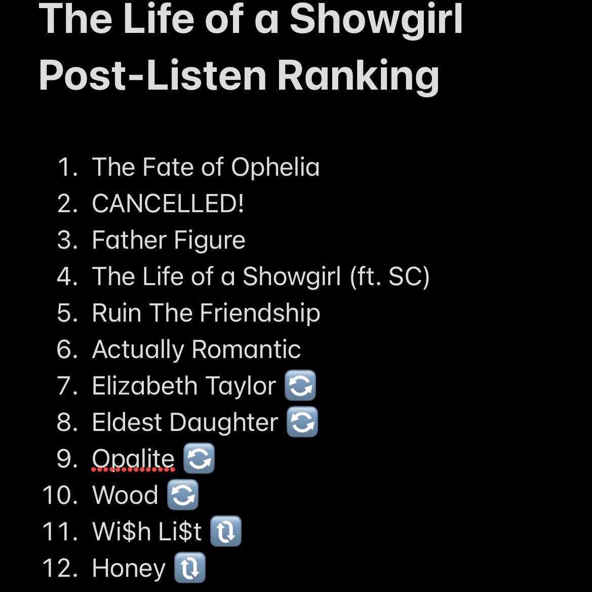 funeways's tweet image. after more than a week of me listening to tloas, i have my post listen ranking w 4/12 accuracy! 7/8/9/10 could be switched between them, and same goes for 11/12 #TSTHELIFEOFASHOWGIRL