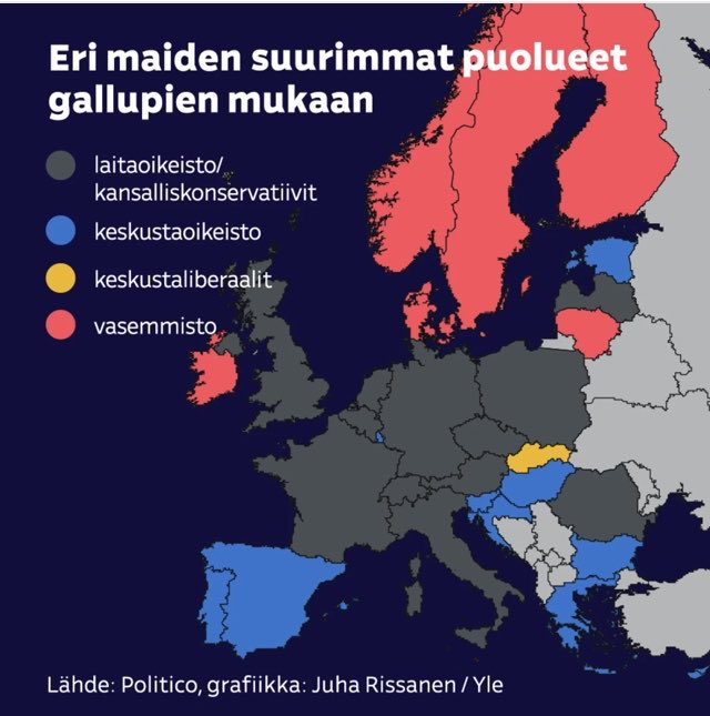 Minkä vuoksi Ylen grafiikassa keskustaoikeistosta oikealla ei ole oikeisto vaan laitaoikeisto, mutta keskustaliberaalien vasemmalla on vasemmisto mutta ei laitavasemmisto?