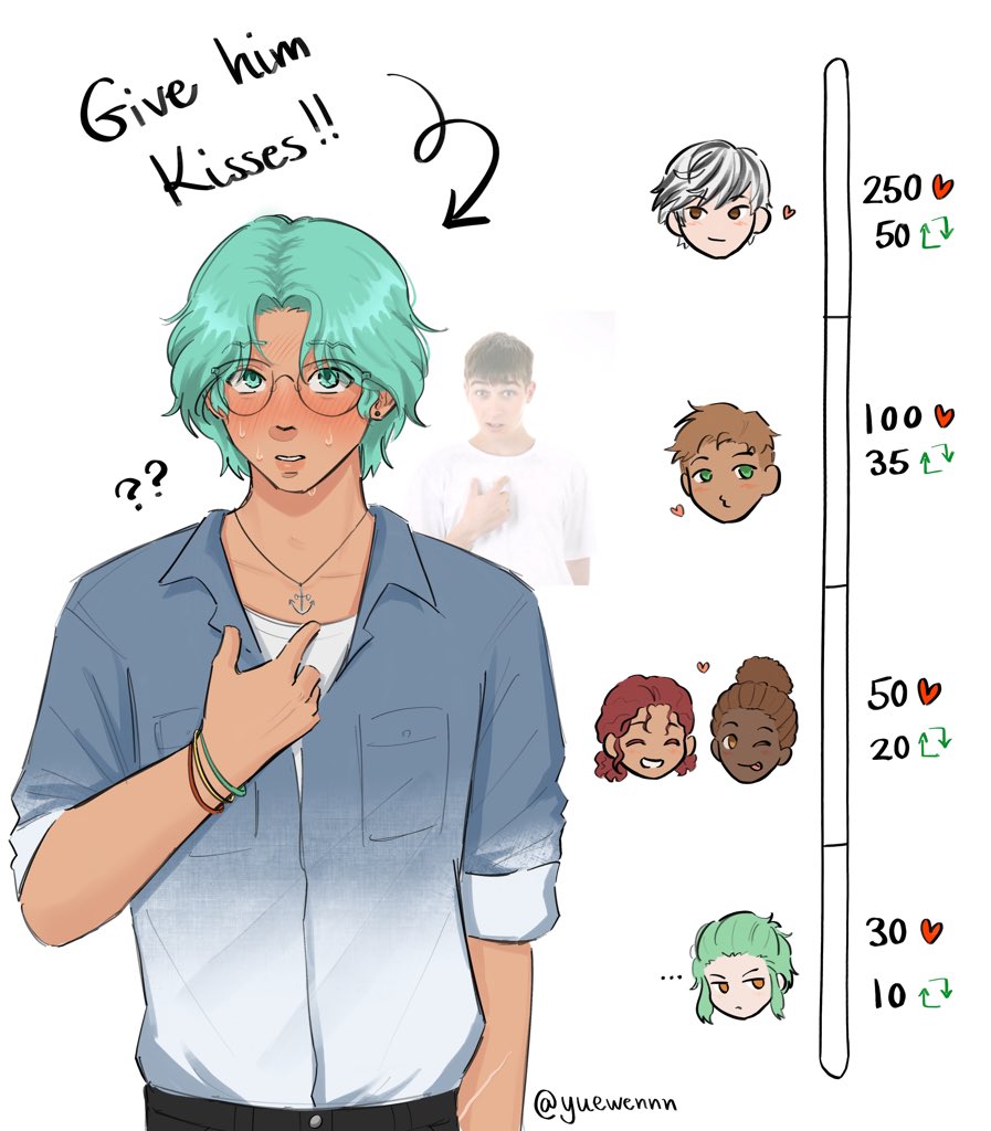 Kiss Meter with #CoveHolden !!!
#OurLifeBeginningsAndAlways #olba