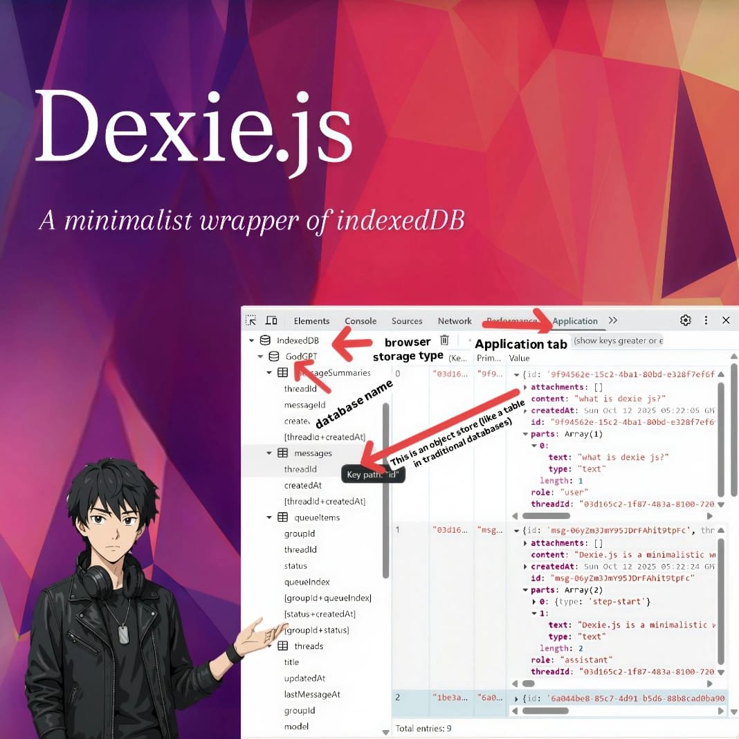 Neerajscript's tweet image. Ever wondered why the best AI chatbots feel INSTANT when switching conversations or deleting threads? 🤯
The secret is they're not making API calls for every action. They perform operations directly from a local, in browser database.
The real power comes from IndexedDB, made…
