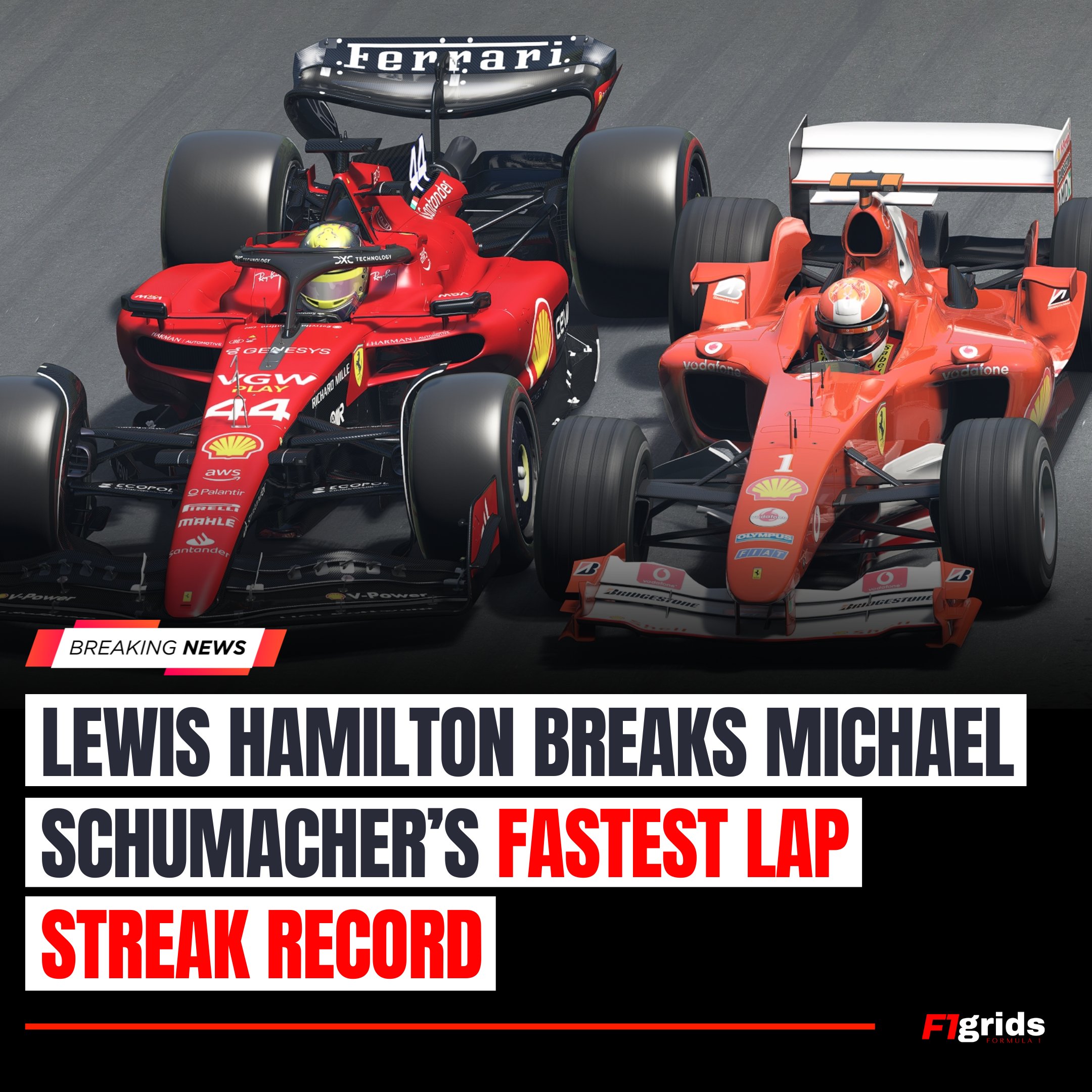 F1grids on X: 