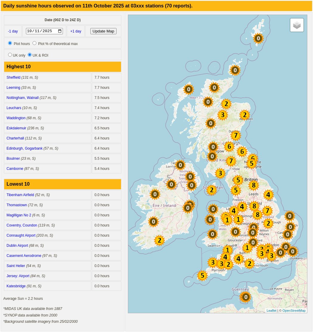 RoostWeather's tweet photo. Yesterday's (11th Oct) daily #sunshine totals from SYNOP observations.
#Leeming was the sunniest location with 7.7 hours of #sun.
https://t.co/VXDTxXCPCH https://t.co/24F7nwFrVL