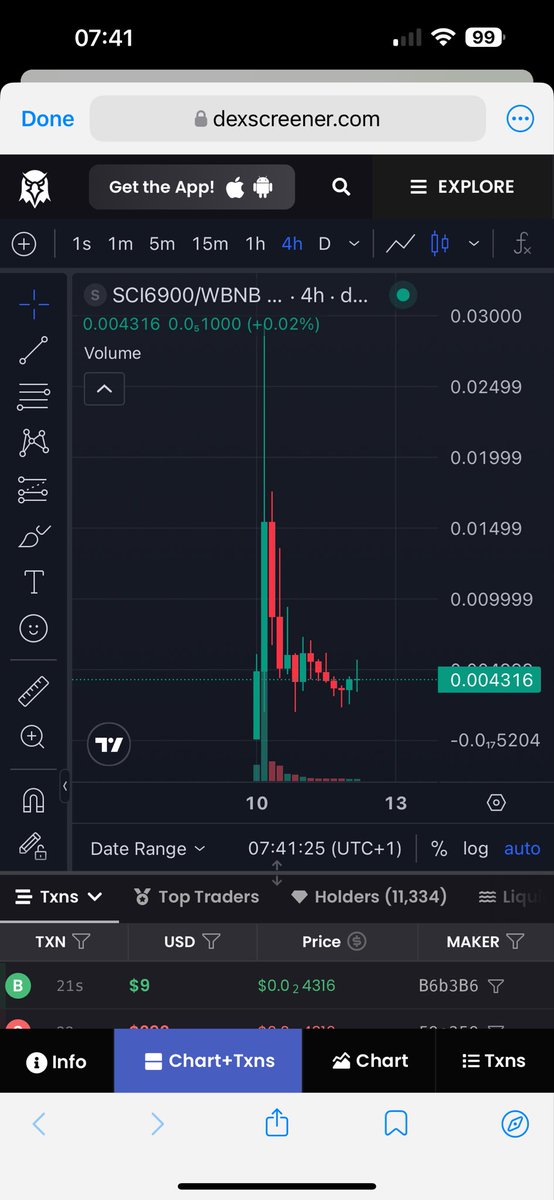 B1 🦖 tweet media