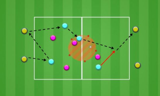 alexefthimiou's tweet image. For #SundayShare this week it’s a session from fri training. Concluding our IP block, not too much instruction - just keep the ball and rack up points

Focus on width for a few weeks, now we bring it back to central play to feel how both aspects link together cohesively IP