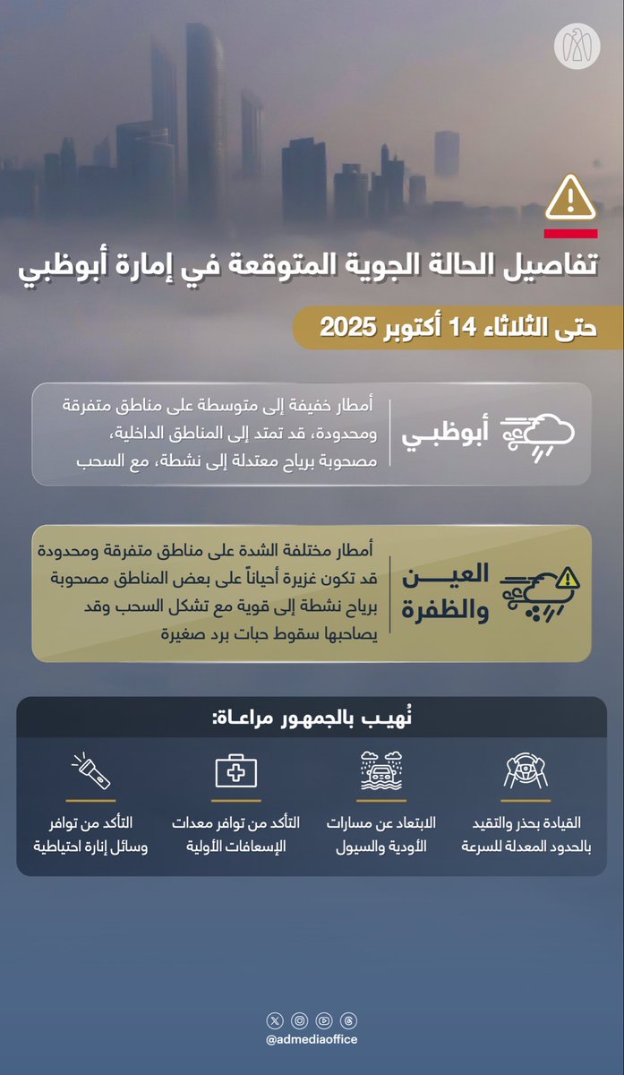emaratalyoum's tweet image. من المتوقع أن تشهد مناطق متفرقة في إمارة أبوظبي أمطاراً مختلفة الغزارة وعلى فترات متباعدة حتى الثلاثاء 14 أكتوبر، نُهيب بالجمهور بأخذ الحيطة والحذر في المناطق المتأثرة، والابتعاد عن مسارات الأودية والسيول
#الإمارات_اليوم